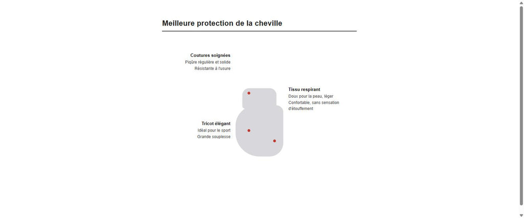 Chevillère de Compression Sport
