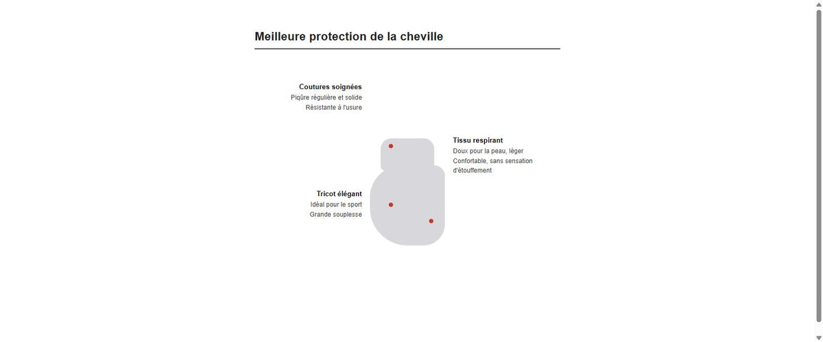 Chevillère de Compression Sport