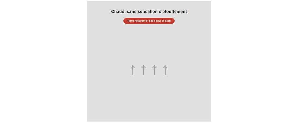 Chevillère de Compression Sport