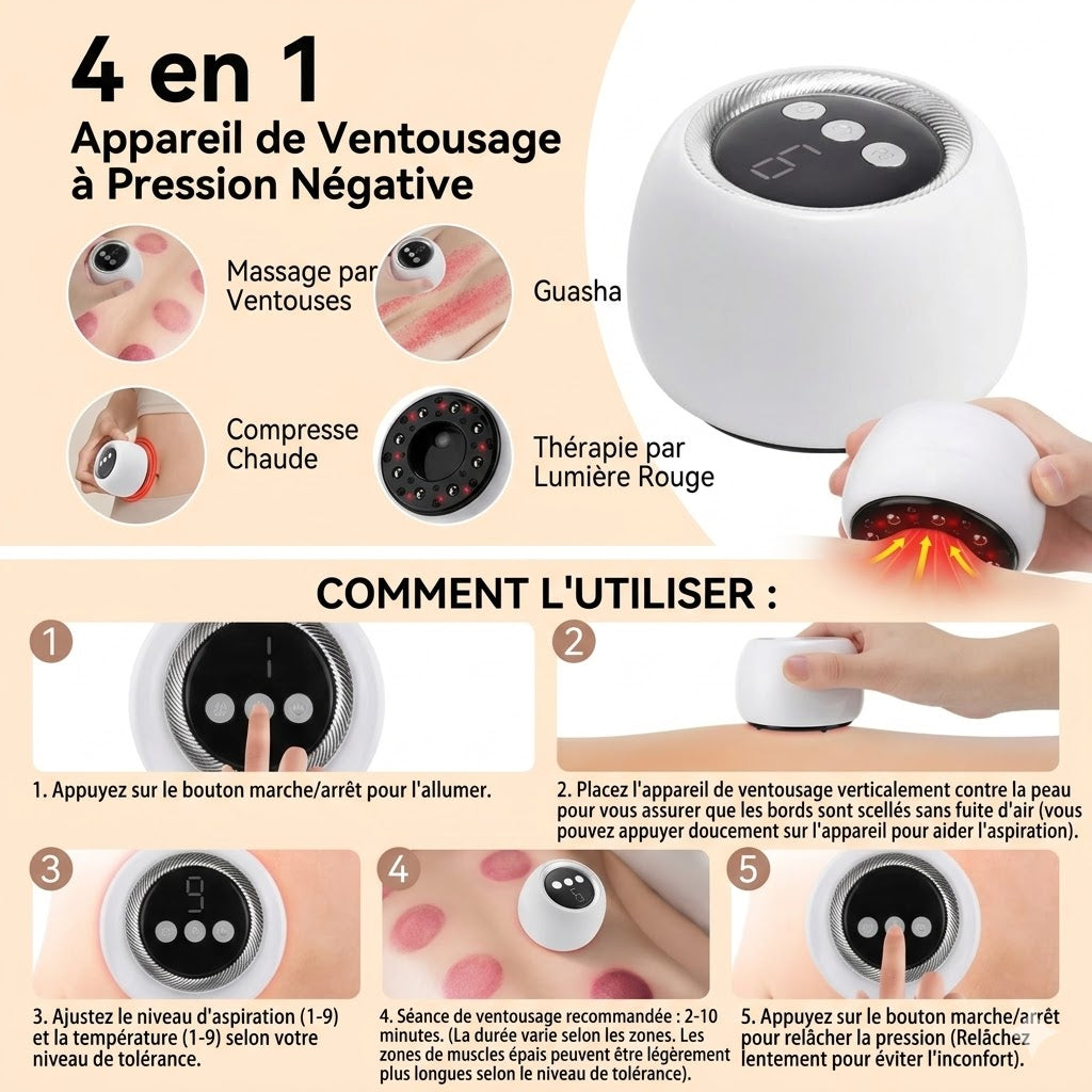 Pack Récupération Élite : Scraping Électrique & Rouleau de Massage